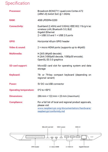 Raspberry Pi 400 - Spécifications. (Source : Raspberry Pi)