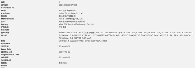 La future tablette de jeu de RedMagic obtient la certification 3C.