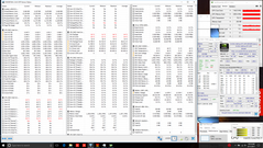 Stress test combiné CPU + GPU (Mode "Turbo" désactivé)