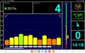 Signal GPS à l'intérieur