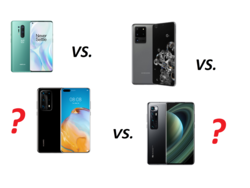 En révision : Xiaomi Mi 10 Ultra, Huawei P40 Pro Plus, Samsung Galaxy S20 Ultra, et OnePlus 8 Pro. Appareils de test fournis par Huawei Allemagne, Samsung Allemagne et Trading Shenzhen.