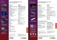 Fiche technique du Lenovo ThinkPad P16v