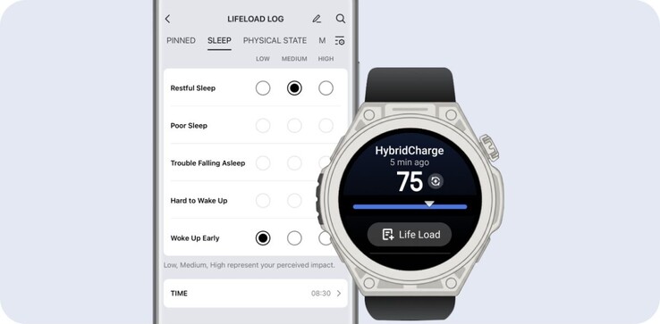 Zepp OS 6 : Journal de bord LifeLoad
