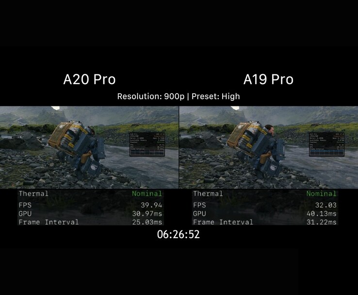 Performances en jeu de l’A20 Pro face à l’A19 Pro dans Death Stranding en 900p