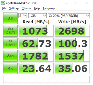 Dell Latitude 7400 2-en-1 - CrystalDiskMark.