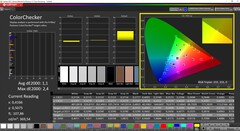 CalMan ColorChecker - Couleurs - Calibrées