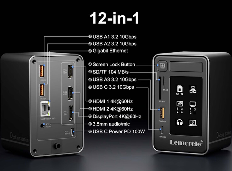 Les ports de la station d'accueil