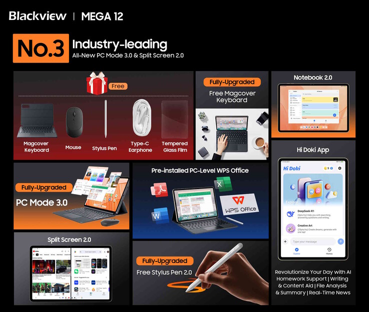 La tablette peut également être utilisée comme un ordinateur portable. (Source de l'image : Blackview)