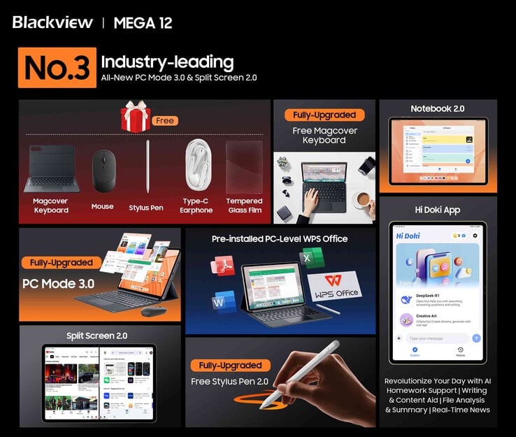 La tablette peut également être utilisée comme un ordinateur portable. (Source de l'image : Blackview)