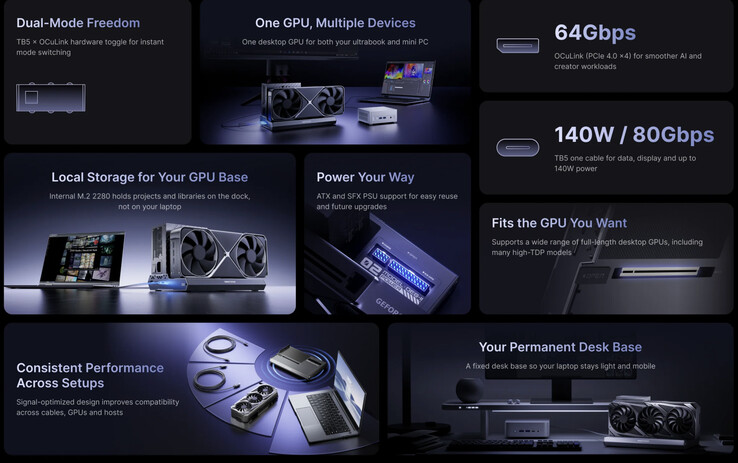 (Source de l'image : Minisforum)