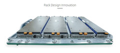 La technologie des packs de batteries pour VE &quot;cell-to-chassis&quot; se multiplie (image : Svolt)