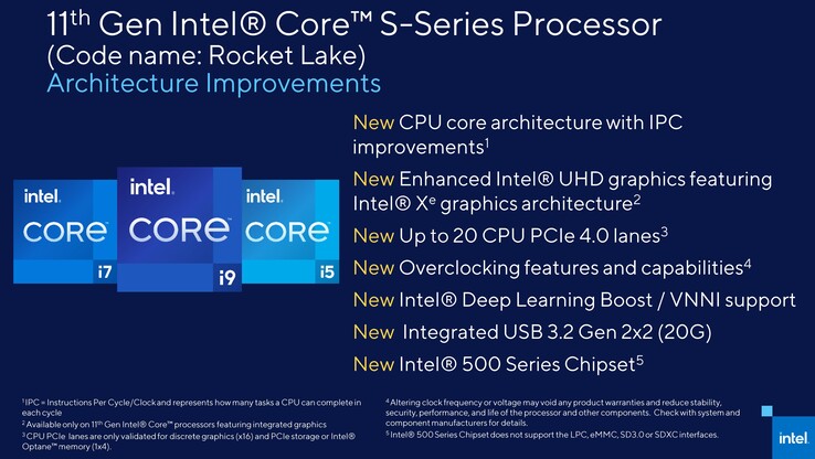 Détails de l'architecture Intel Rocket Lake-S. (Source : Intel)