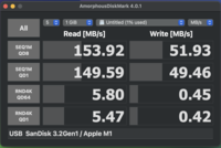 Résultats AmoprphousDiskMark pour le port USB-A à 10 Gbps