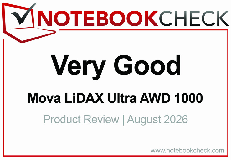 Mova LiDAX Ultra AWD 1000 : prix du test