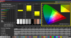 Colorchecker