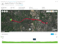 GPS Apple iPhone 11 Pro Max : vue générale.