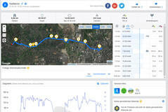 GNSS - Wiko View 3 Pro