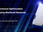 Intel à l'intérieur, Montage à l'extérieur ? (Source de l'image : Montage Technology)