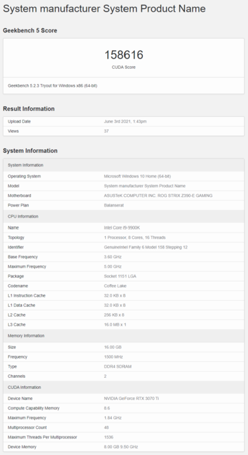 (Image source : Geekbench)