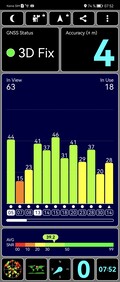 Test GPS en extérieur