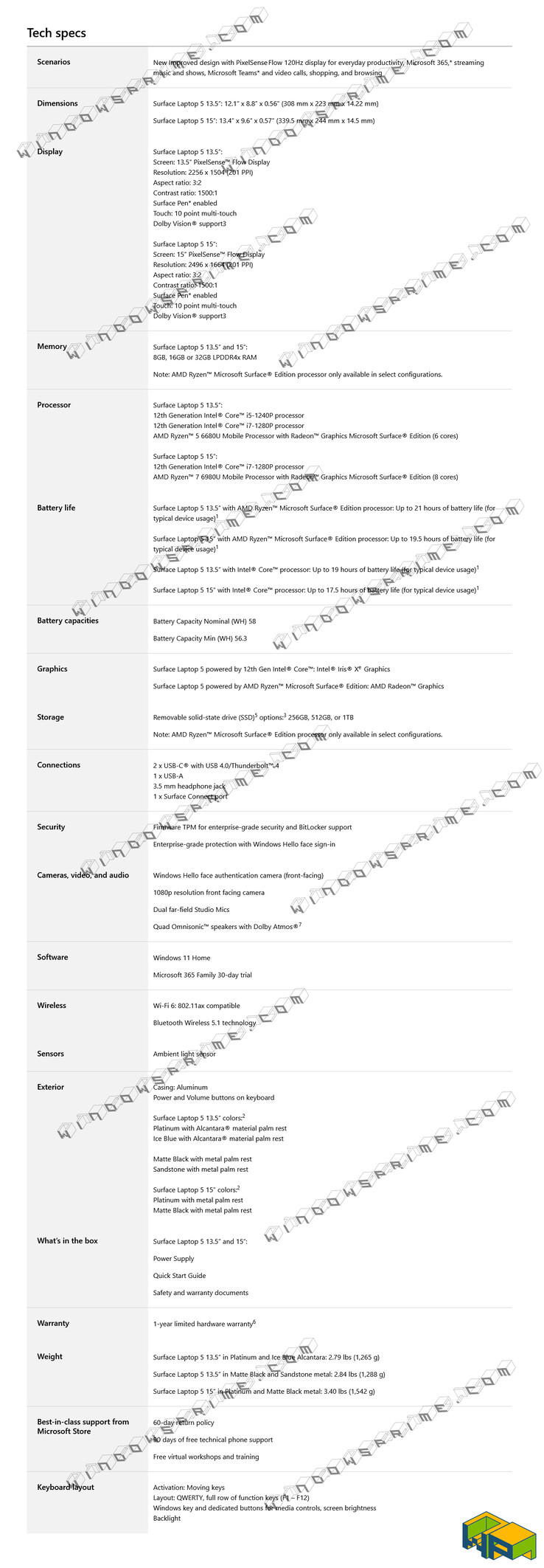 Spécifications du Microsoft Surface Laptop 5 (image via WindowsPrime)