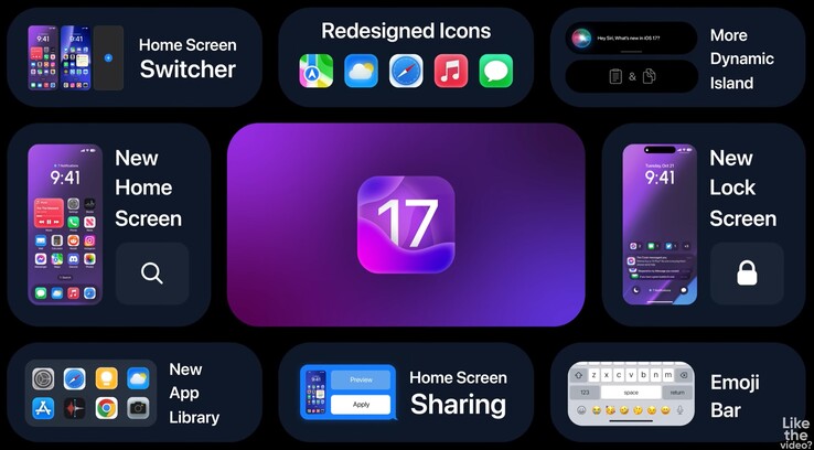 Spécifications conceptuelles d'iOS 17 réalisées par des fans. (Image source : Concept Central)