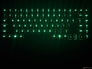 Éclairage du clavier