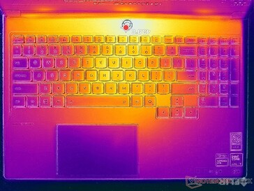Prime95+FurMark stress (couverture C)