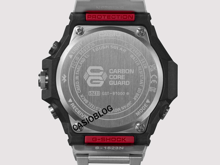 (Image source : Casioblog)