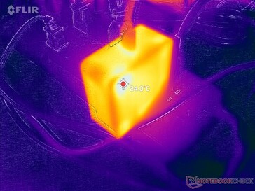 L'adaptateur secteur reste relativement froid même lorsqu'il est sous charge