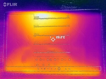 Carte thermique