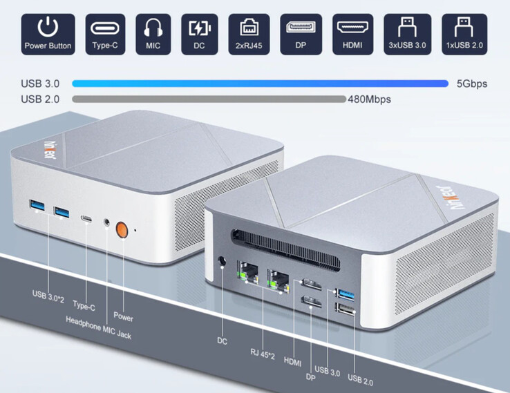 Les interfaces externes du Ninkear M8 (Source : Ninkear)