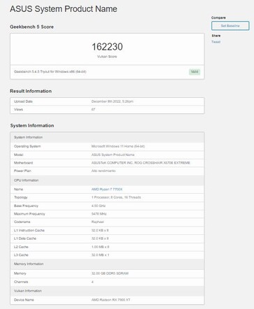 Benchmark RX 7900 XT Vulkan. (Source : Geekbench via BenchLeaks)