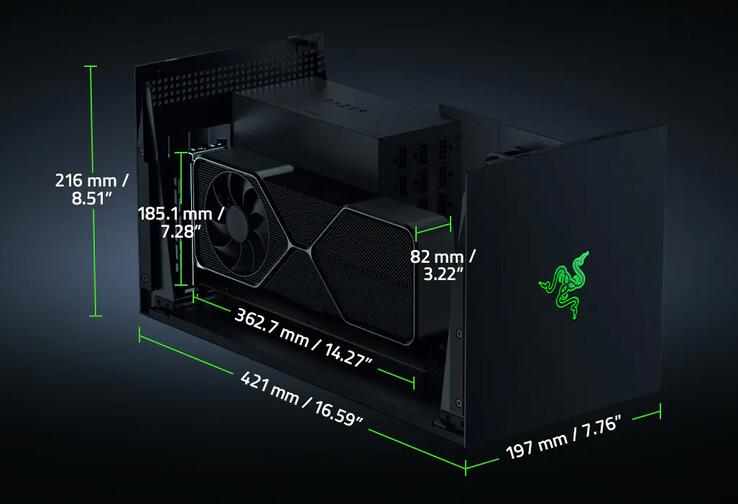 Dimensions du boîtier de l'eGPU (Image source : Razer)