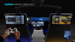 La cabine unifiée de Garmin (Source de l'image : Garmin)