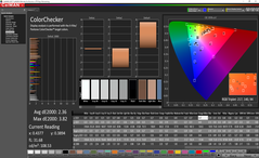 Lenovo Legion Y740 - ColorChecker (après calibrage).