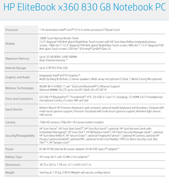 HP EliteBook x360 830 G8 - Spécifications. (Source de l'image : HP)