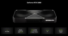 Même les possesseurs de RTX 5080 pourraient ne pas être à l'abri de la fonte des câbles d'alimentation (image source : Nvidia)