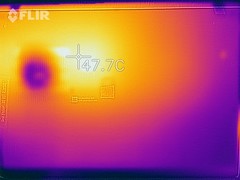 ThinkPad A285 - Relevé thermique au-dessous (sollicitations).