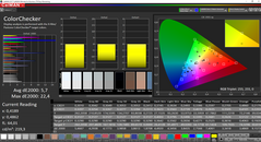 HP ProBook 430 G5 - ColorChecker.