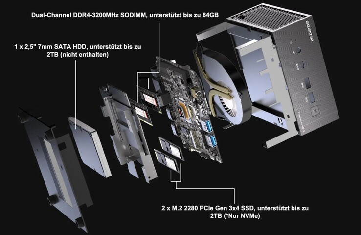 Le design du Geekom AS 5 (source : Geekom)