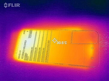 Carte thermique - Avant