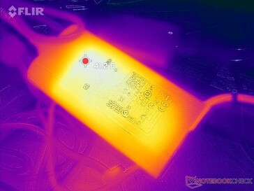 L'adaptateur secteur peut atteindre plus de 41 °C en cas de charge élevée pendant de longues périodes