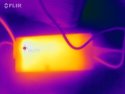 Le bloc d'alimentation de 280 watts