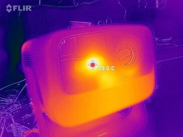 Mesure entre 22 et 33 °C à l'avant