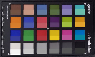 Archos Diamond Gamma - ColorChecker (la zone inférieure de chaque bloc est la couleur de référence).