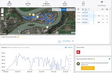 GPS Vivo IQOO : vue générale.