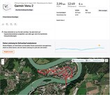 Positionnement Garmin Venu 2