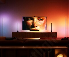 Signify s’apprête à proposer prochainement une caméra Philips Hue Play Sync comme alternative à la Sync Box.