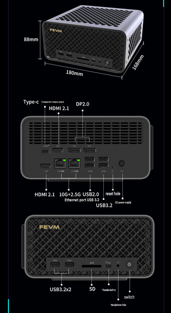 Configuration des ports et conception du mini-PC (traduction automatique)